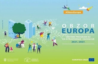 Novi radni programi programa Obzor Europa (2023.-2024.)