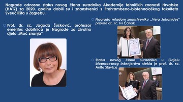 Nagrade, medalje i priznanja Akademije tehničkih znanosti Hrvatske (HATZ) za 2020. godinu