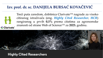 Izv. prof. dr.sc. Danijela Bursać Kovačević po treći put zaredom među 0,1% najcitiranijih svjetskih znanstvenika u 2023. godini